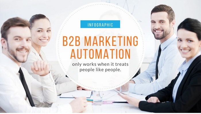 Need an Easy Fix for Your B2B Marketing Automation? Remember You're Talking to a Person.